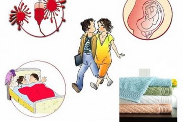 Bị sùi mào gà có quan hệ được không