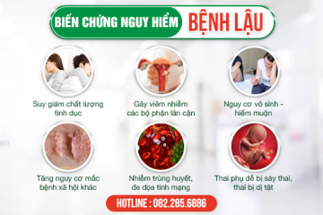 Bệnh Lậu Và Địa Chỉ Phòng Khám Uy Tín Chữa Bệnh Lậu